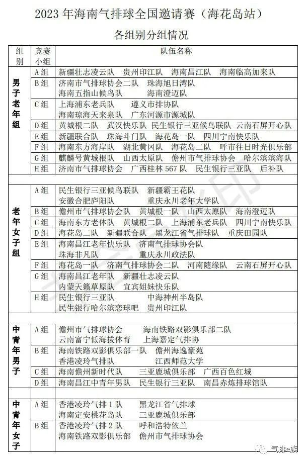 海南省游泳公开赛_海南游泳运动员_海南省女子游泳冠军