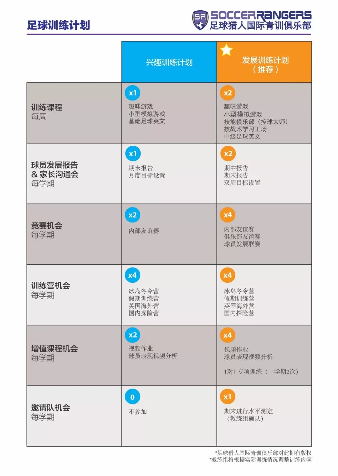足球英文游戏规则介绍_足球英语规则_足球规则的英文简介带翻译