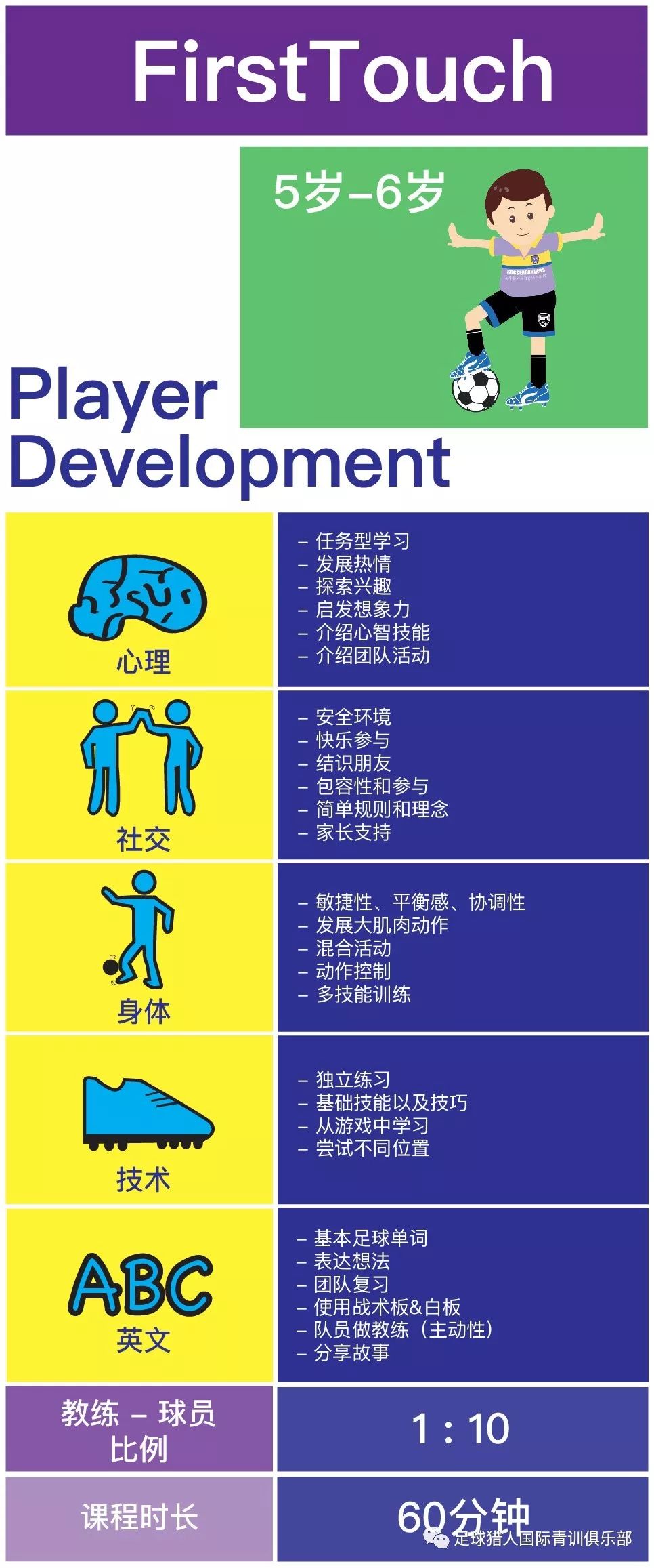 足球英文游戏规则介绍_足球英语规则_足球规则的英文简介带翻译