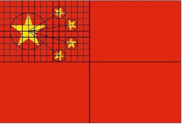 里约奥运国旗错误频发：中国国旗被错挂，国