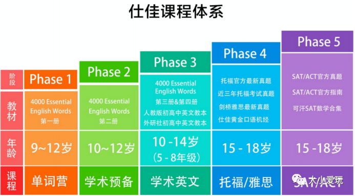 用英语翻译足球规则_足球英文游戏规则介绍_足球规则英语介绍短文
