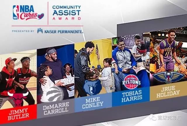 NBA篮球联赛：全球最高水平的篮球赛事及