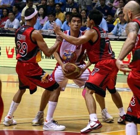 PBA菲律宾篮球联赛：历史、赛制与比赛规