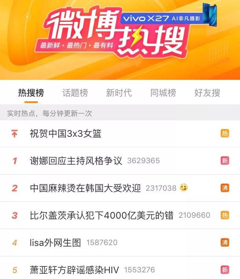 世界篮球大赛历史_篮球大赛历史世界冠军名单_篮球大赛历史世界排名榜