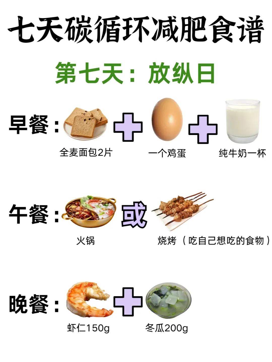低碳饮食营养比例_低碳饮食搭配_低碳营养餐