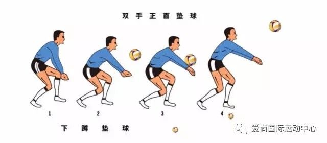 篮球技巧抛球教案_篮球抛球动作要领_抛球技巧篮球