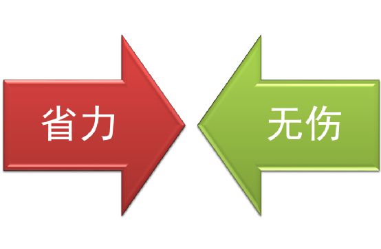 阈值锻炼_提高有氧运动阈值_运动阈值测量