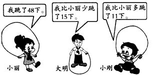 视频房跳绳健身运动怎么做_视频跳绳的视频_健身房跳绳运动视频