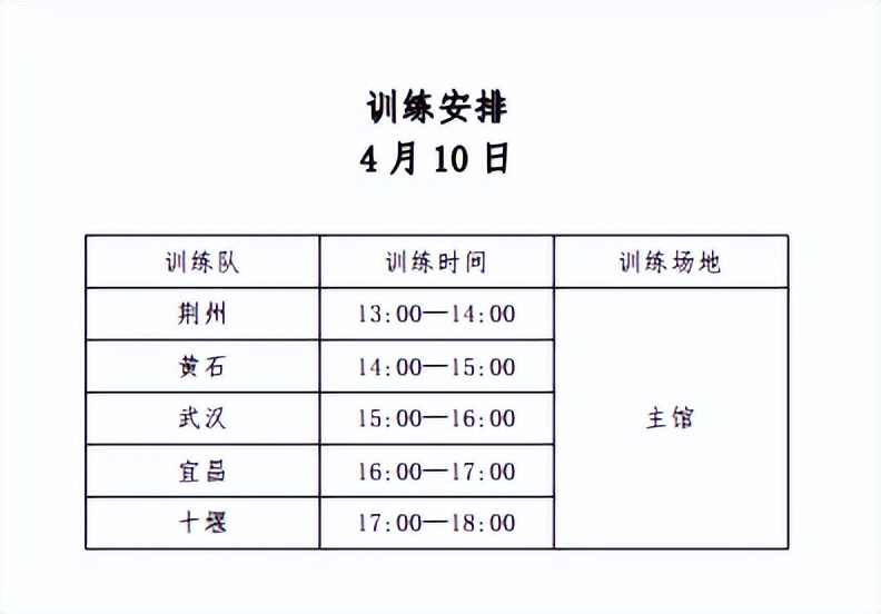 篮球赛规则比赛抽签方法_第二届篮球赛抽签比赛规则_篮球赛抽签方式与步骤