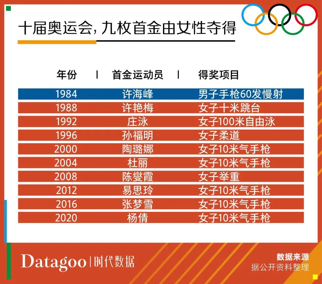 历史上最高的举重纪录_历史举重冠军_举重历史记录是多少千克