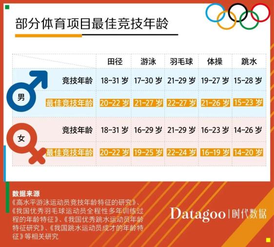 举重历史记录是多少千克_历史举重冠军_历史上最高的举重纪录