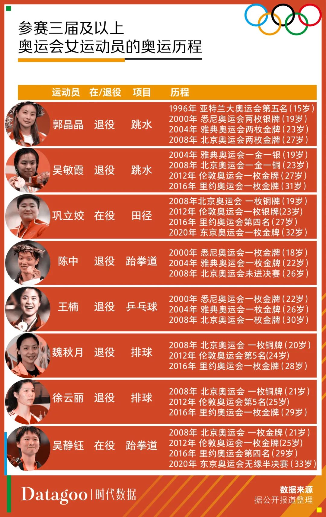 举重历史记录是多少千克_历史举重冠军_历史上最高的举重纪录