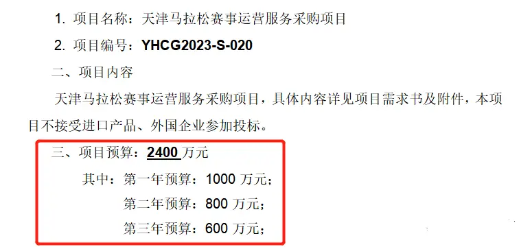 2021大连马拉松官网_大连马拉松赛事_大连马拉松官网