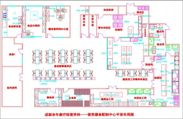 营养餐的理念_营养餐的设计理念_做营养餐的理念