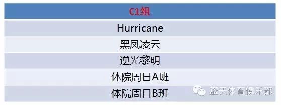 篮球部队赛规则内部规定是什么_篮球部队赛规则内部规定最新_部队内部篮球赛规则规定