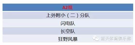 部队内部篮球赛规则规定_篮球部队赛规则内部规定最新_篮球部队赛规则内部规定是什么